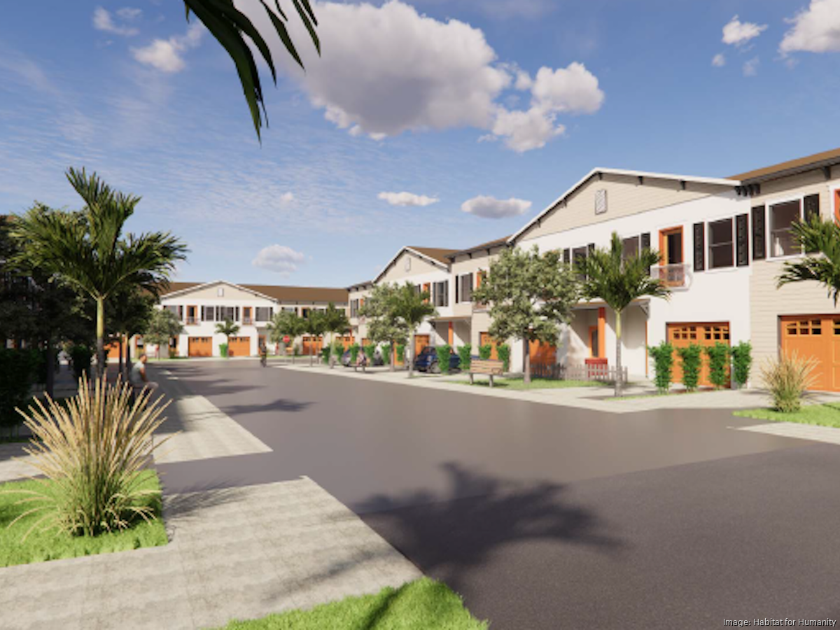 Community Development Block Grant Program 
