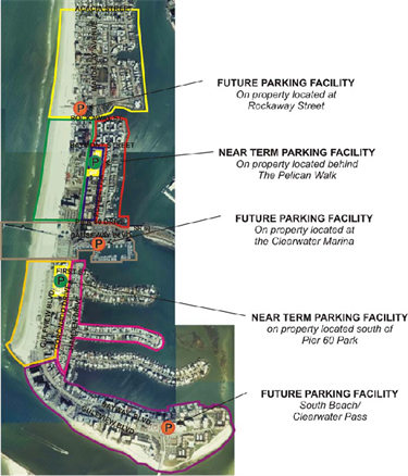 Proposed Near and Future Parking Facilities
