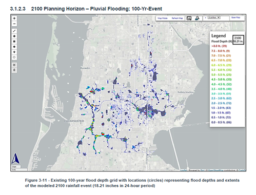 planning horizon and flooding chart